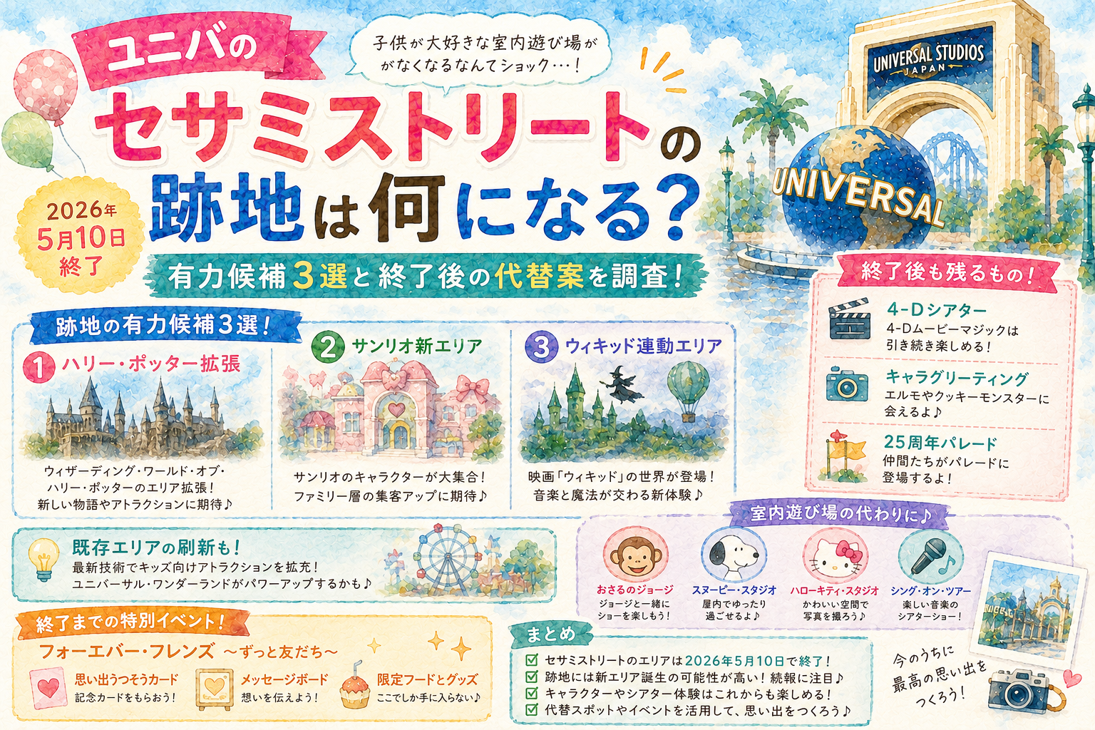 ユニバのセサミストリートは何になる?跡地の有力候補3選と終了後の代替案を調査